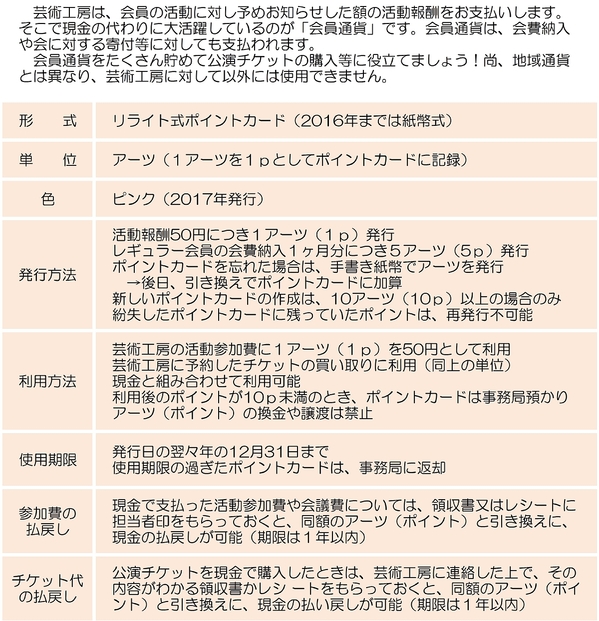 「会員通貨」ってなに？.jpg