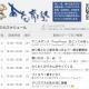 「あそび育て塾」開催スケジュール