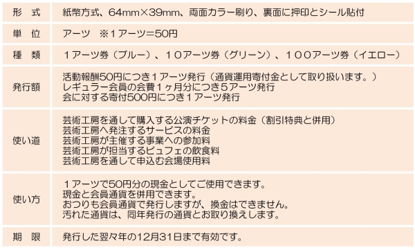 会員通貨600x358.jpg