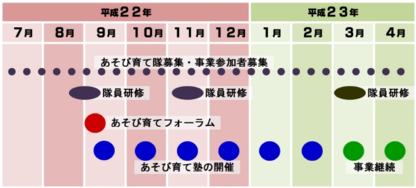 実施スケジュール600.jpg