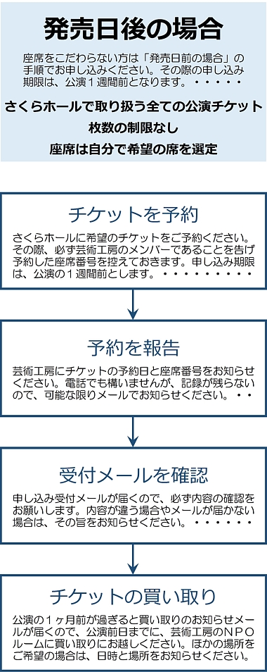 チケット購入方法Ver_3-12-380.jpg