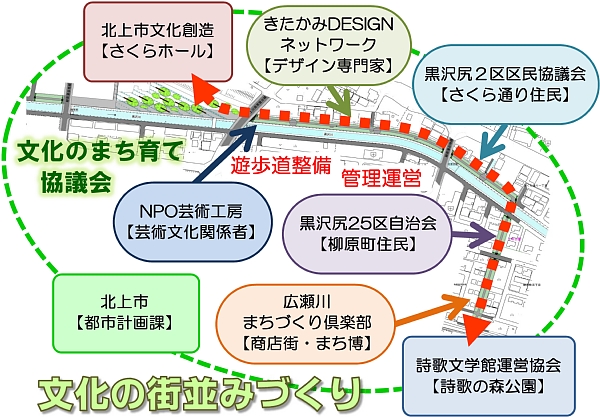 事業概念図600.jpg