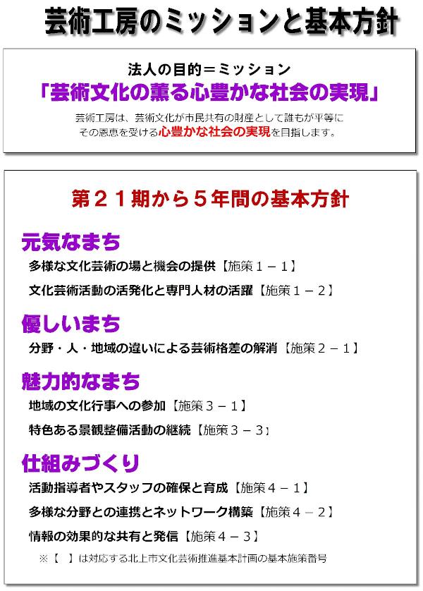 ミッションと中期目標（第21～25期）.jpg